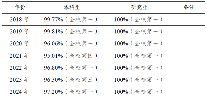 d24cfb309339447b94f4dbd34c047a2a.png
