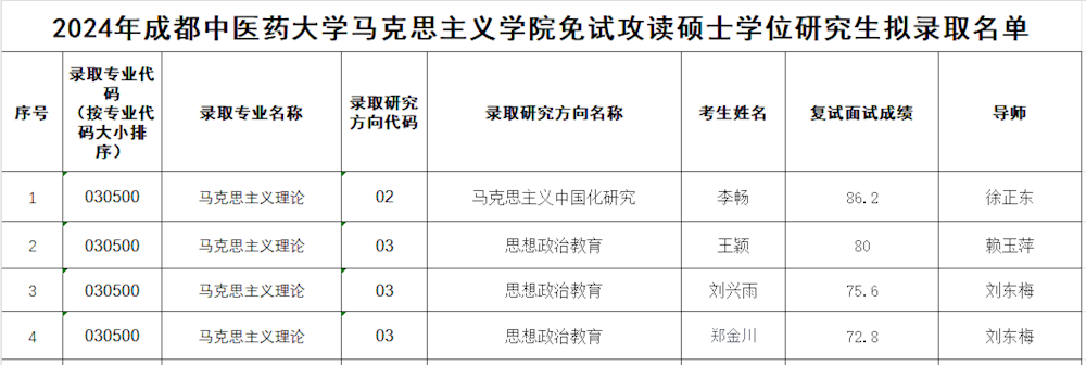 cf8face9af80495193cdc28ab5c222ce.png
