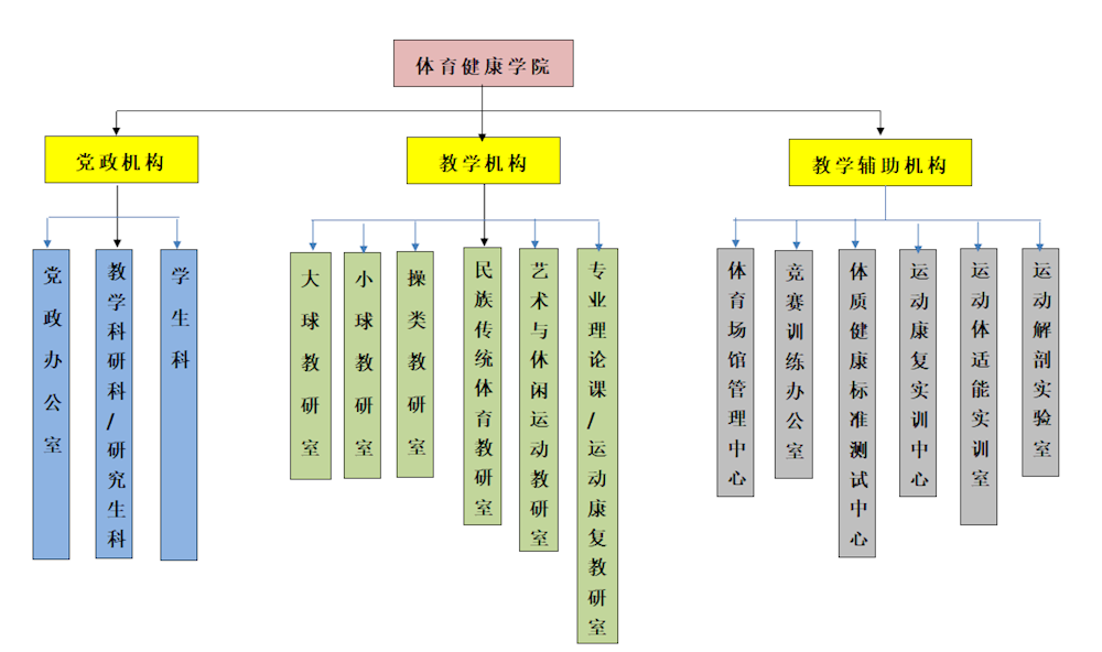 dc0f7d967daa4ab78efec1ecd2801eae.png