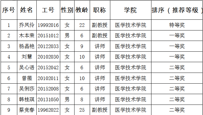 b76c9c06022e40ca974b8786e1256d1b.png