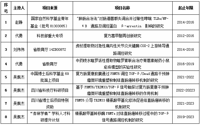 cdff02babb71446c9908c7fb2719a3ca.png