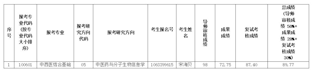 11f90477fcd9414cbc2f37017f6f05e5.png