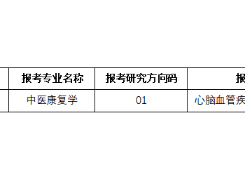 养生康复学院2025年申请-审核制博士报考初审合格公示（第三批）